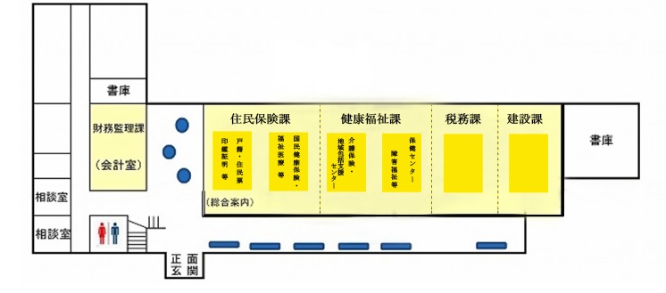 1階の配置図